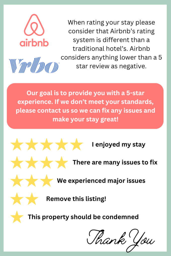 Airbnb review system graphic